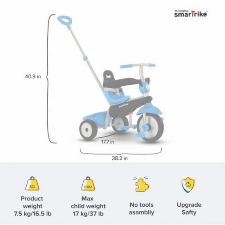 smarTrike Breeze 3 in 1 Multi Stage Toddler Tricycle for 1, 2, 3 Year Olds, Blue