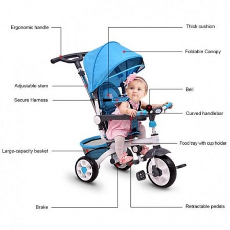 Gymax Blue Baby Stroller Tricycle Detachable Learning Toy Bike