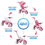 4-in-1 Detachable Baby Stroller Tricycle w/ Round Canopy + Basket - Blue