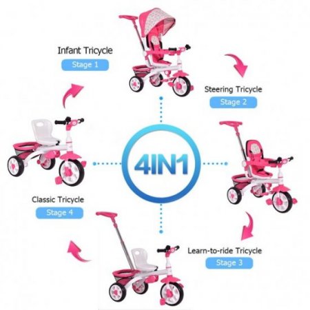 4-in-1 Detachable Baby Stroller Tricycle w/ Round Canopy + Basket - Pink