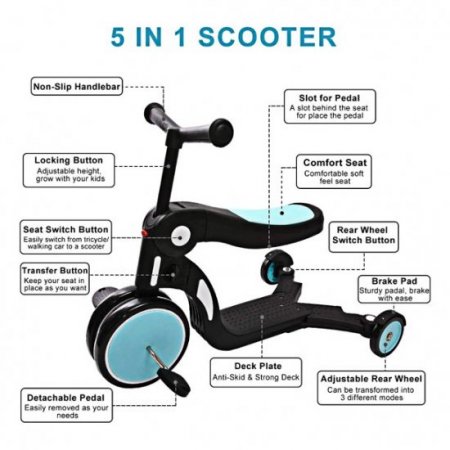 5 in 1 Scooter for Kids,Deluxe Transforming Kick Scooters Walking Car Tricycle for Toddlers with Adjustable Height, Best Gifts for Girls Boys Age 18 months to 6 Years Old