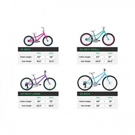 guardian bike company ethos safer patented surestop brake system 20" kids bike, aqua/pink