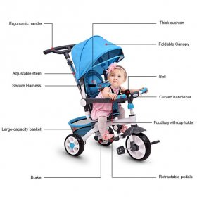 Gymax Blue Baby Stroller Tricycle Detachable Learning Toy Bike